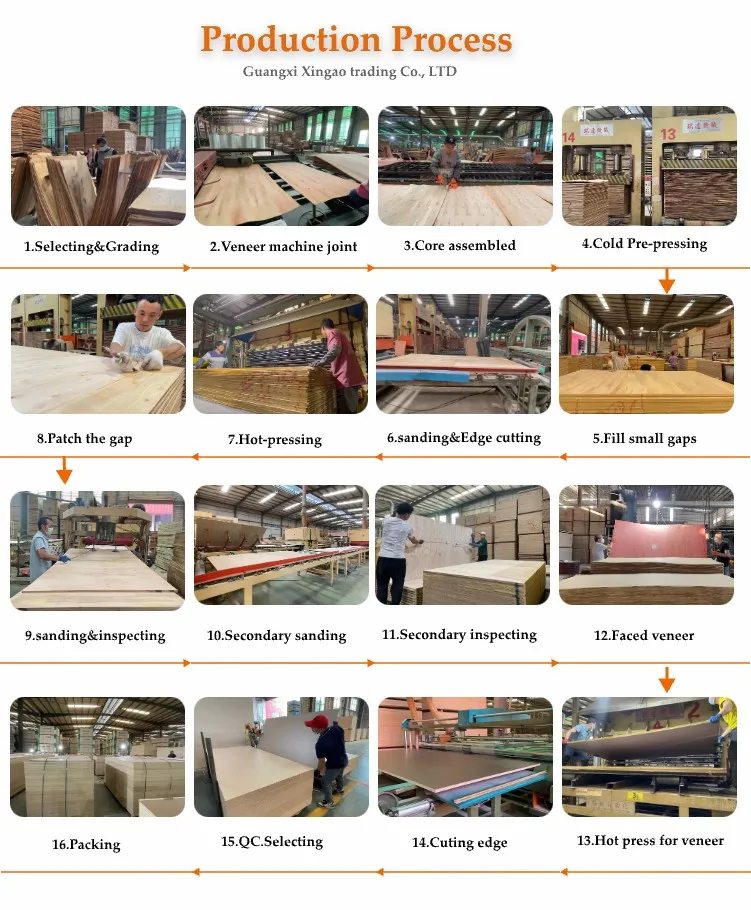 Premium White Melamine Board Plywood Sheet for Stylish Furniture Solutions