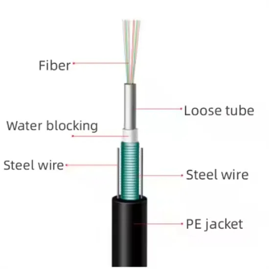 Hw Dlck-Dlck 2mick40 L60 Singlemode Multi Mode Armoured Cable