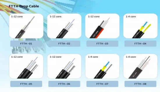 Versatile Indoor Tight Buffered Optical Fiber Cable for Superior Performance