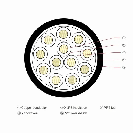 Durable Instrumentation Control Cable for Reliable Signal Transmission