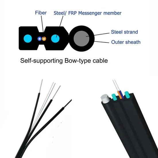 Multi Mode Optical Fiber Cable