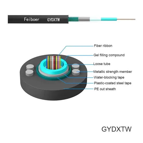 Premium Optical Cable for Seamless Home Theater Experience