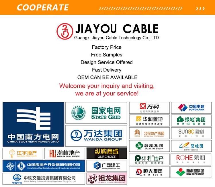 High-Flex Durable Robot Control Cable for Precision Robotics