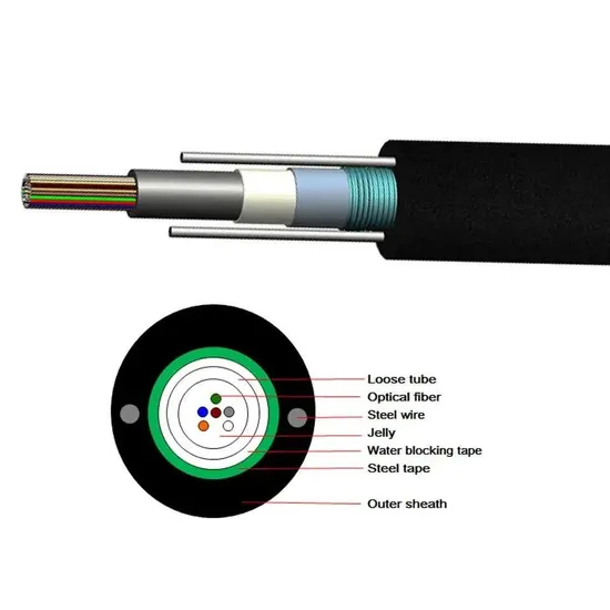 Premium Multi-Core Optical Fiber Cable for Fast Internet Solutions