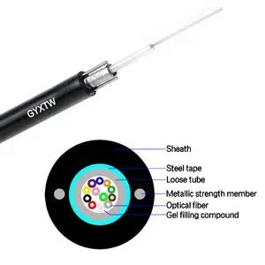 Premium Multi-Core Optical Fiber Cable for Fast Internet Solutions