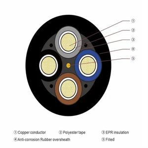 Factory Price Heavy Duty 450-750V VDE Multi-Corecopper Epr EPDM Insulated Rubber Sheathed Flexible Power Cable