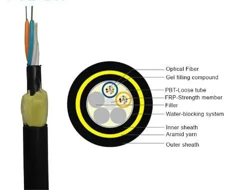 Premium Quality Loose Tube Optical Fiber Cable for Outdoor Use