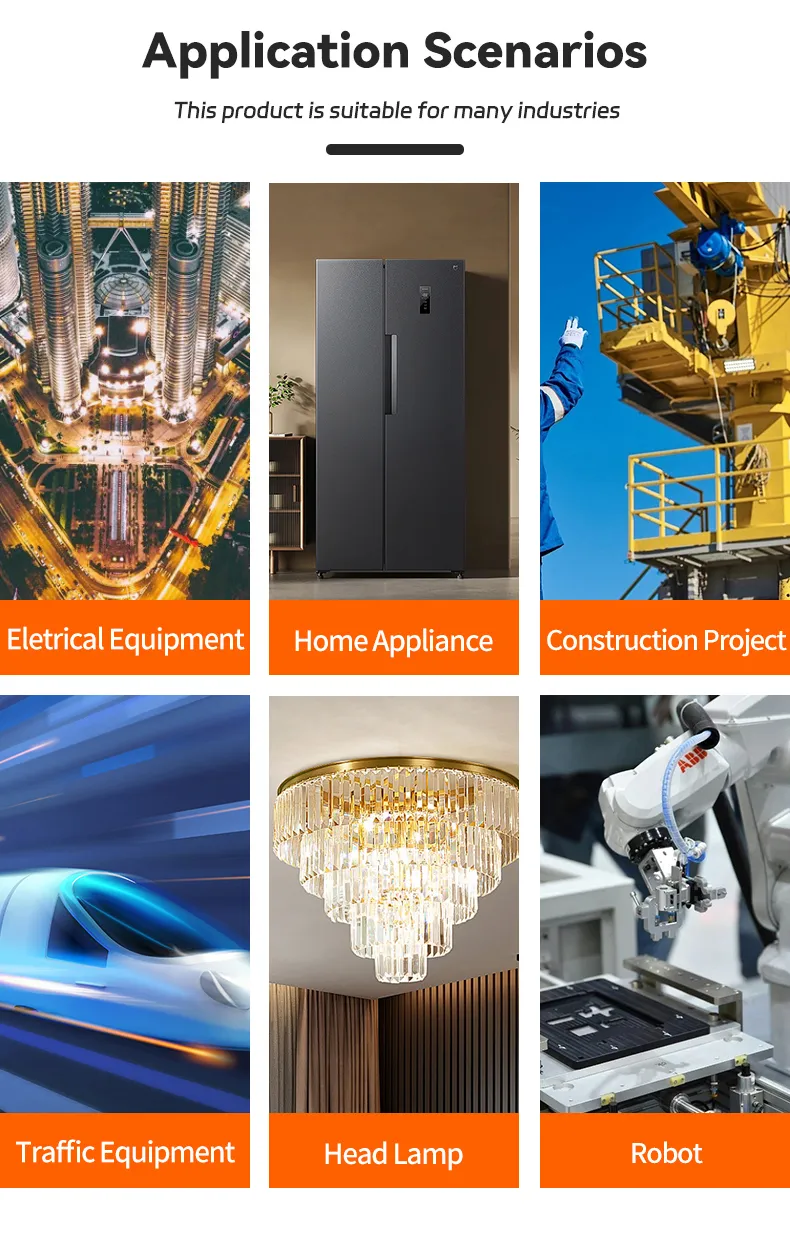 Multicore Industrial Control Cable for Custom Applications
