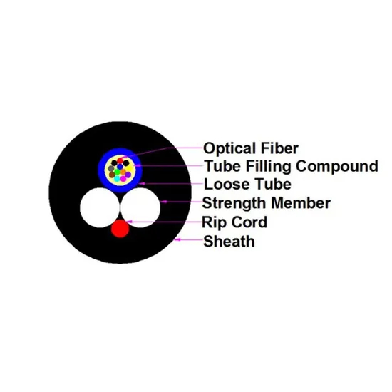 High-Performance Aerial Optical Fiber Cable for Reliable Connectivity
