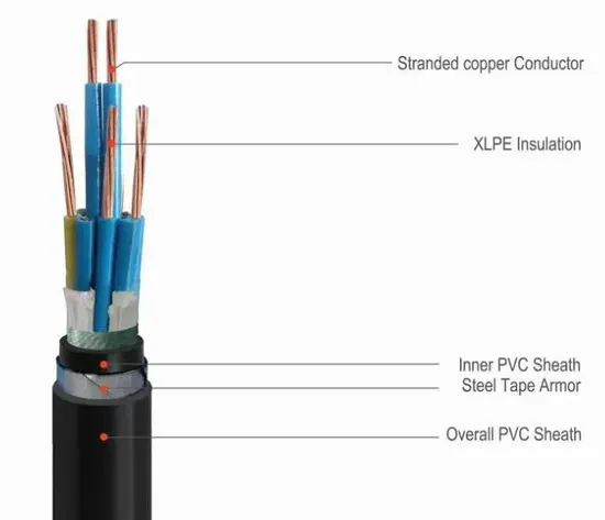 High-Quality Kvv Control Cable for Industrial Use