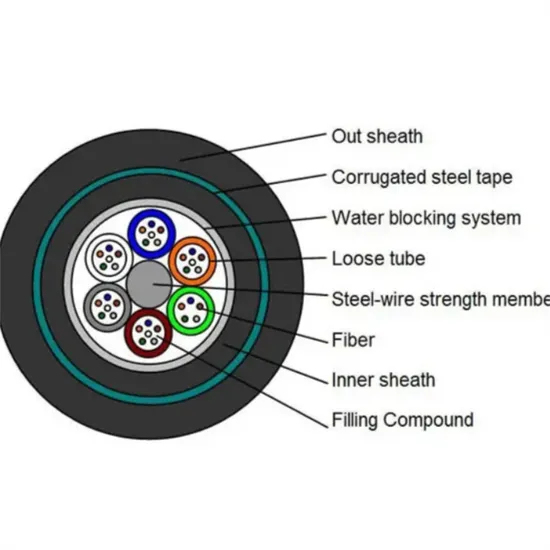 Broadcasting Flexible Tactical G657A Fiber Optical Cable with LC Assembly