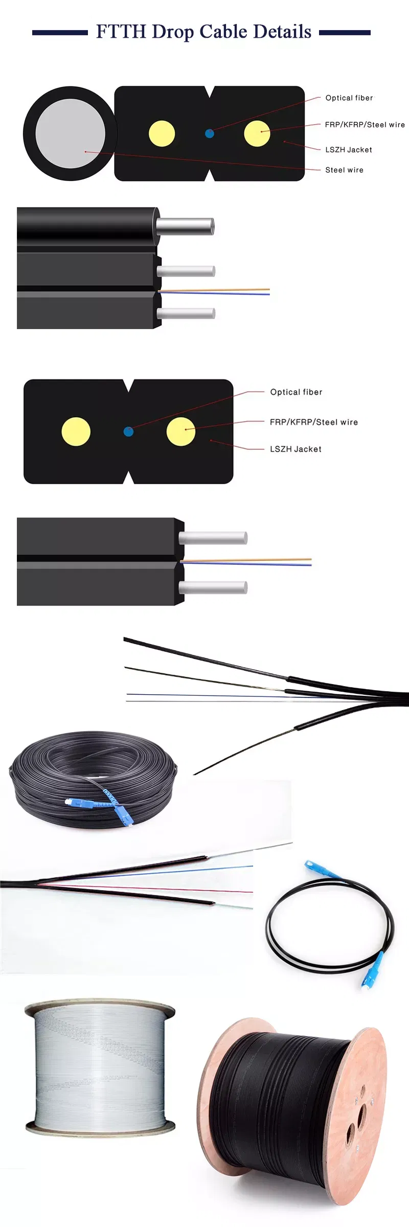 Gjxh Factory Price Drop Cable 2*5mm for Fiber Optic Solutions