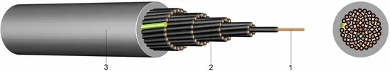 Durable Anti-Interference Control Cable for Enhanced Signal Quality
