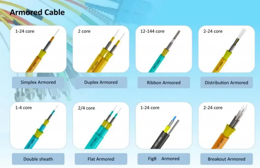 Premium Quality Simplex Optical Fiber Cable for Enhanced Performance