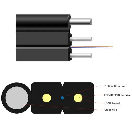 High-Speed Multi-Mode Optical Fiber Cable for Enhanced Connectivity