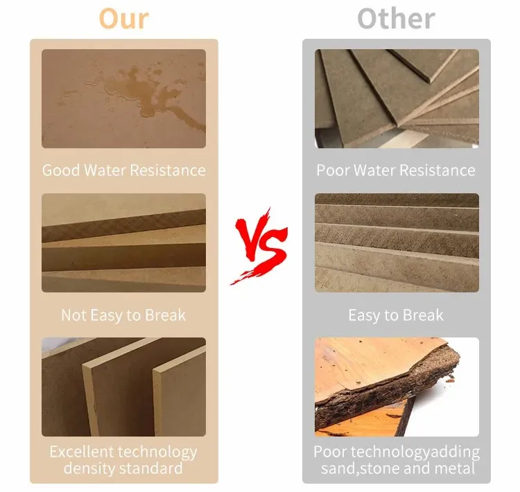 Textured MDF Panels for Veneer and Overlay Applications