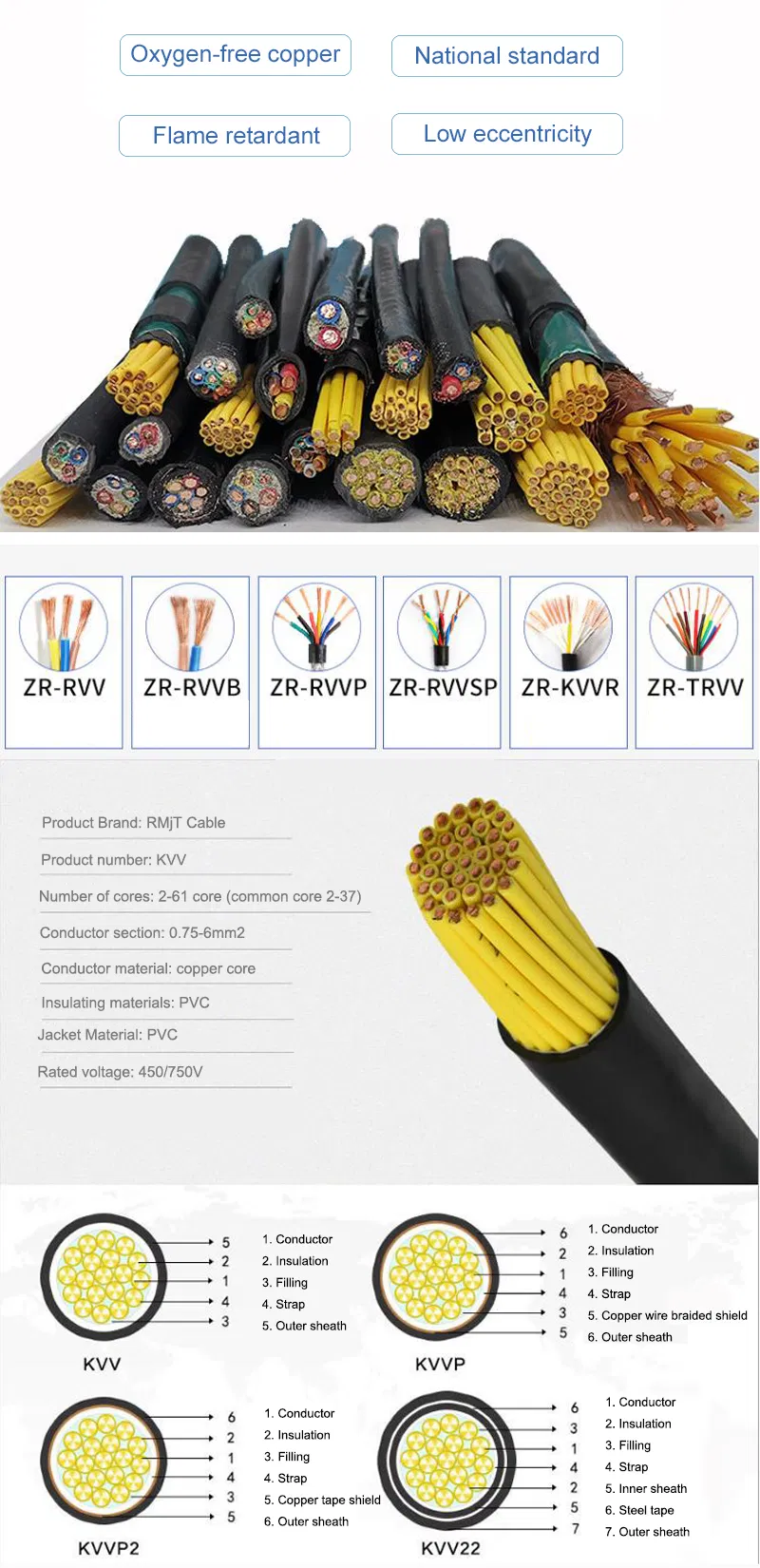 Durable PVC Armoured 3 Core Copper Control Cable Price Per Meter