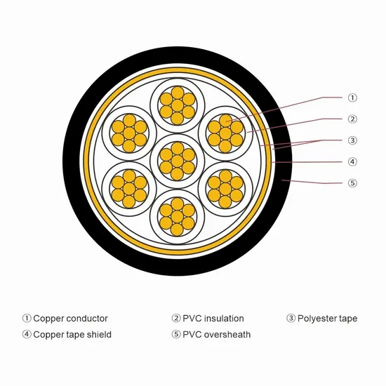 Durable Instrumentation Control Cable for Reliable Signal Transmission